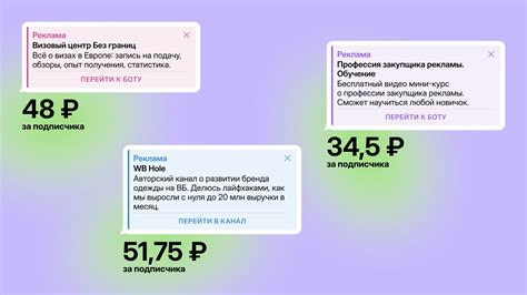 Реклама в Telegram Ads: дешевый способ закрыть гештальт .
